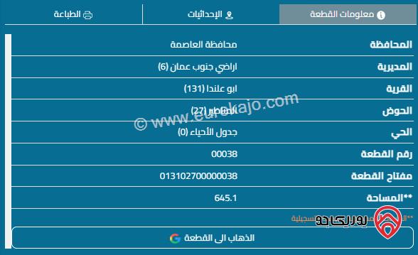 قطعة أرض مساحة 645م للبيع في أبو علندا	