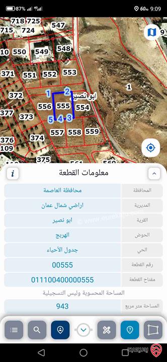 قطعة ارض مساحة 943م للبيع من اراضي شمال عمان - قرية ابو نصير 