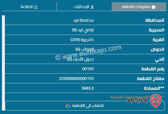 قطعة أرض مساحة 600م للبيع في اربد - كفريوبا 