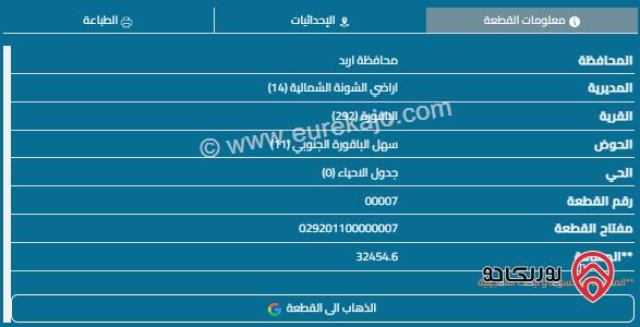 قطعة أرض مساحة 32 دونم للبيع في الغور الشمالي