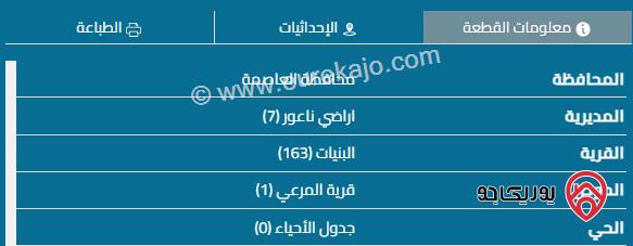 قطعة أرض مساحة 500م على شارعين للبيع في عمان - البنيات قرب مدارس الحضارات 