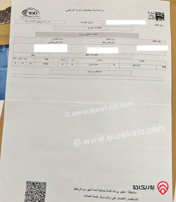 قطعة أرض مساحة 500م للبيع من أراضي جنوب عمان - نافع