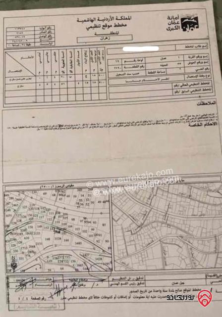 عمارة للبيع في جبل عمان ثلاث طوابق وثلاث مستودعات