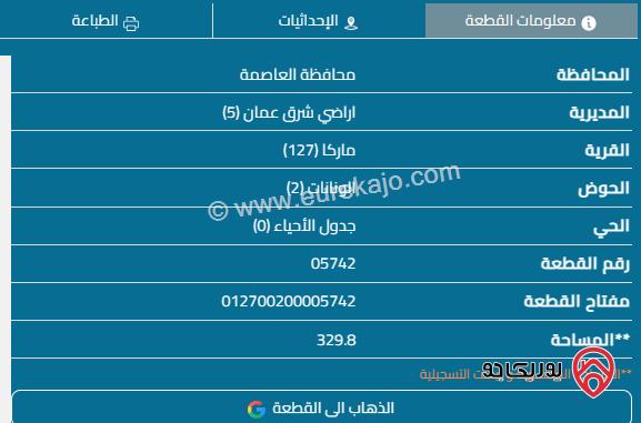 قطع أراضي عدد 7 مساحة 300 م تقريبا للقطعة الواحدة للبيع في ماركا بسعر 16 ألف للقطعة 