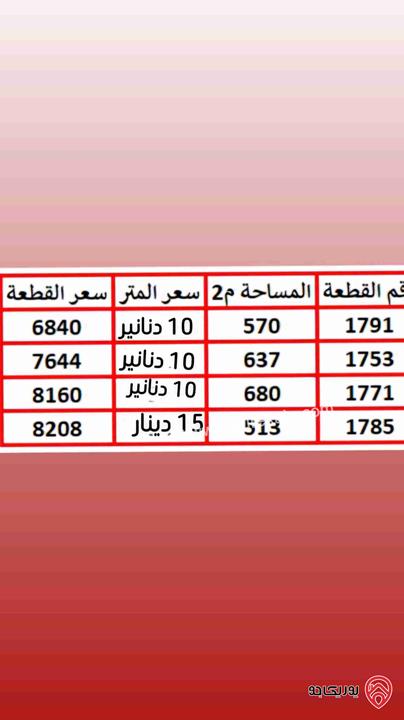 اربع قطع اراضي للبيع في الكرك منطقة الراشدية اكبر قطعة مساحتها 680متر واصغر قطعة 513متر (القرية الكنار) (الحوض خورى ابو حمور) تبعد عن المستشفى العسكري 4.5 كم و عن بلدية ادر 1 كم سعر المتر من 10 ل 15 د
