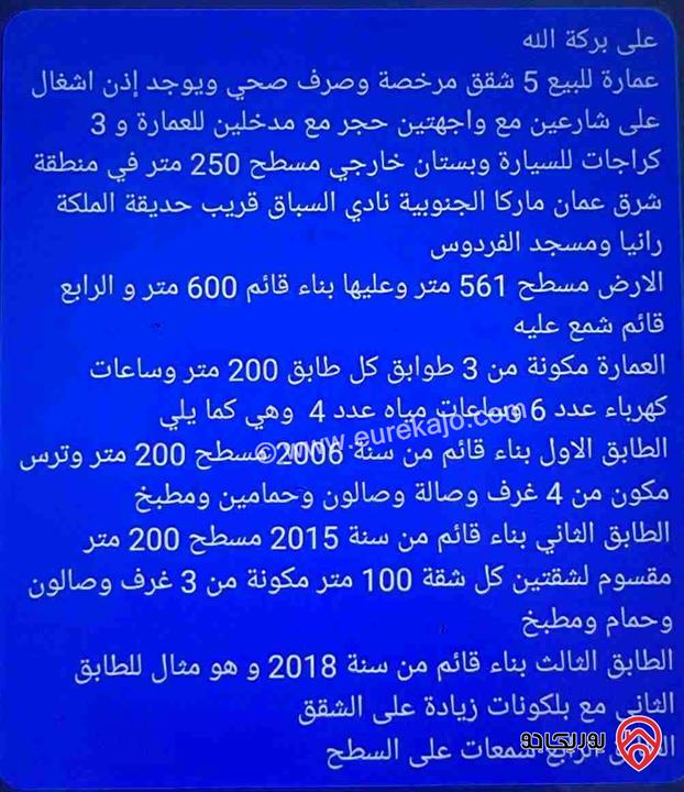 عمارة على أرض 561م للبيع في عمان - ماركا