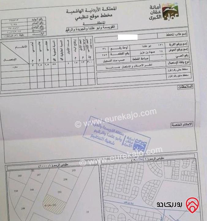 أرض مساحة 302م للبيع في عمان - المستندة