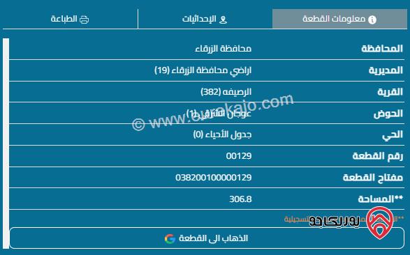 قطعة أرض مساحة 285م للبيع في الزرقاء - الجندي