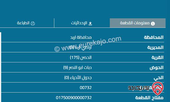 أرض سكنية مساحة 1037م للبيع من المالك في اربد - دبات ابو النصر مقابل الهابي لاند