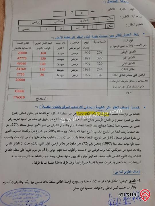 فيلا/شبه قصر راقيه للبيع في عمان - صويلح مساحة 1207م على أرض 2637م  