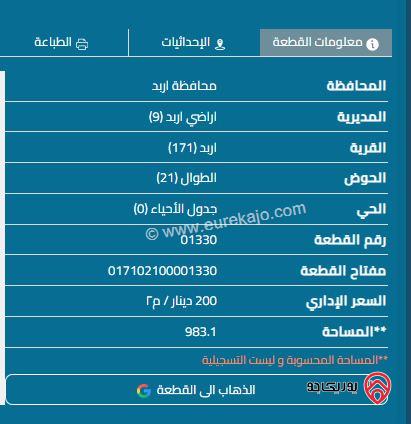 أرض مساحة 983م للايجار في اربد - حوض الطوال  