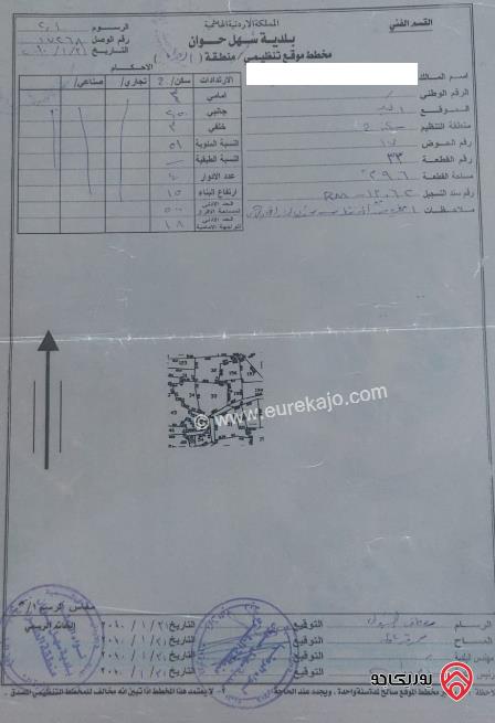 أرض مساحة 906م عليها بناء قديم للبيع في اربد - الرمثا