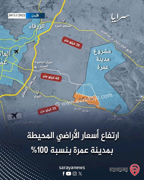 ارض مساحة 14 دونم و 620م للبيع من المالك مباشرة في عمان - النقيرة