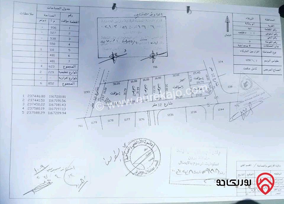 قطعة أرض سكنية للبيع في الزرقاء - ام رمانة على مثلث شوارع بمساحة ٥٠٠م