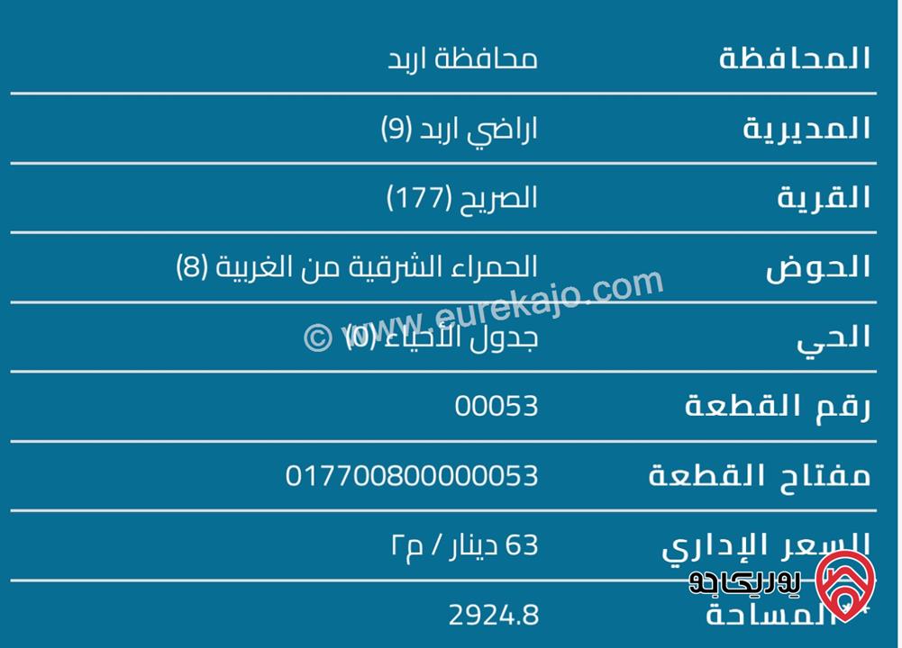 قطعة ارض مميزة مقترح تجاري 2 دونم و 900 متر للبيع في اربد شارع البتراء