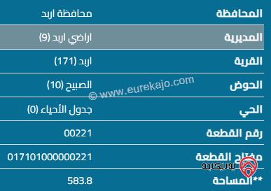 قطعة أرض مساحة 559م للبيع في اربد - الحي الشرقي 