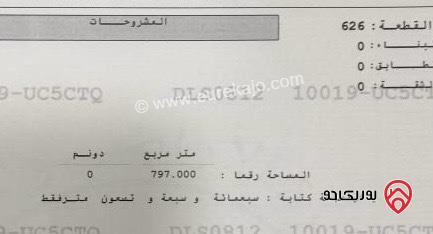 أرض مساحة 2 دونم و 300م للبيع في عمان - اللويبدة خلف فندق اللاندمارك