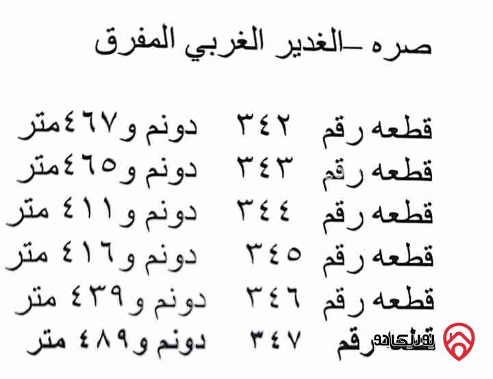 أرض مساحة 1465م للبيع في المفرق 