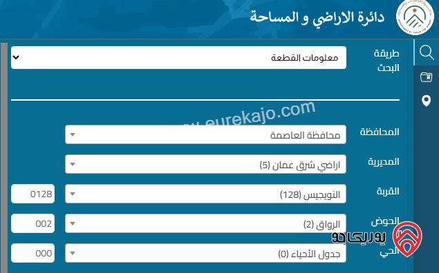 عمارة 4 طوابق للبيع في عمان - ضاحية الامير حسن خلف مخفر النزهة  