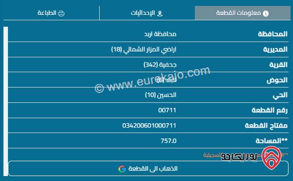 ارض 1466م² للبيع في بلدة جحفية_المزار الشمالي اربد