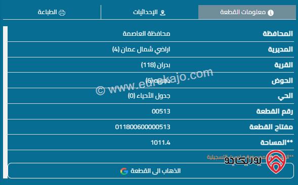 قطعة أرض مساحة 1006م للبيع في شفا بدران	