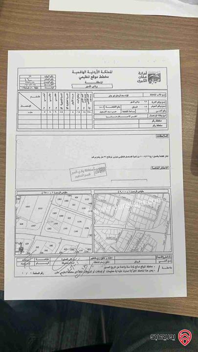 قطعة ارض مساحة 1080م للبيع في عمان - البيادر وادي السير