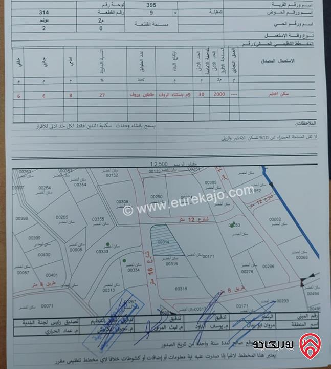 ارض مساحة 2 دونم للبيع في دابوق من أراضي الفحيص حوض المقبلة 
