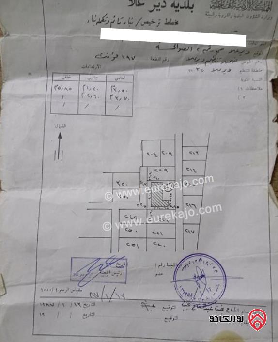 قطعة ارض مساحة 573م للبيع، في الغور دير علا منطقة الصوالحة