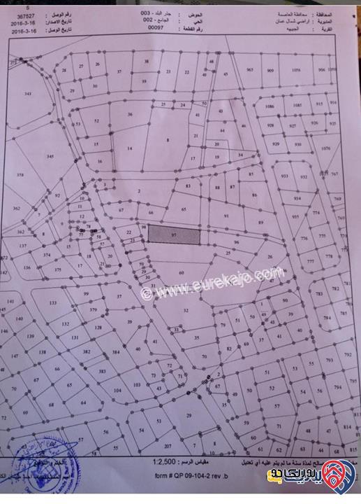 عمارة سكنية كاملة للبيع في الجبيهة