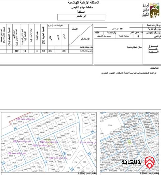فيلا متلاصقة مساحة 200م على أرض 312م للبيع في عمان - أبو نصير 
