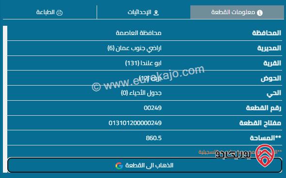 قطعة أرض مساحة 860م للبيع في أبو علندا	