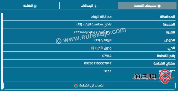 قطعة أرض مساحة 507م للبيع في الزرقاء - شومر