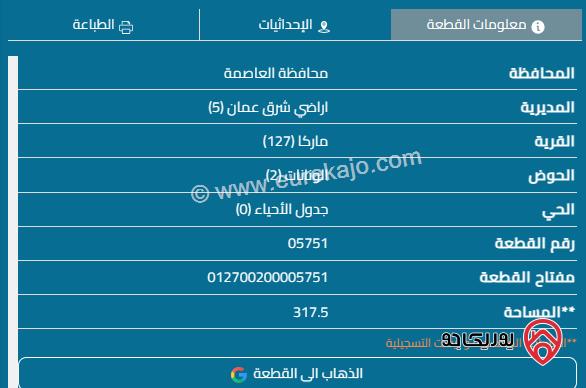 قطع أراضي عدد 7 مساحة 300 م تقريبا للقطعة الواحدة للبيع في ماركا بسعر 16 ألف للقطعة 